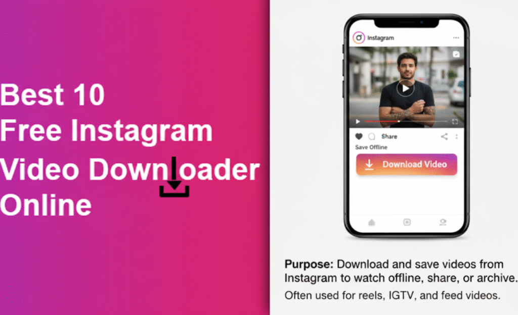 What purpose does an Instagram video downloader serve?