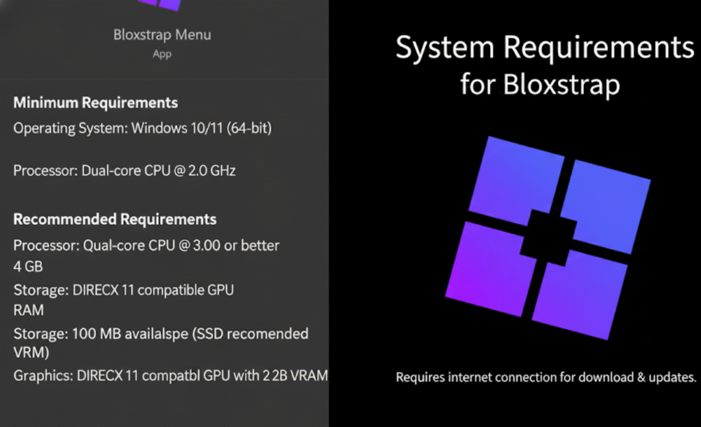 System Requirements for TheBloxstrap Com
